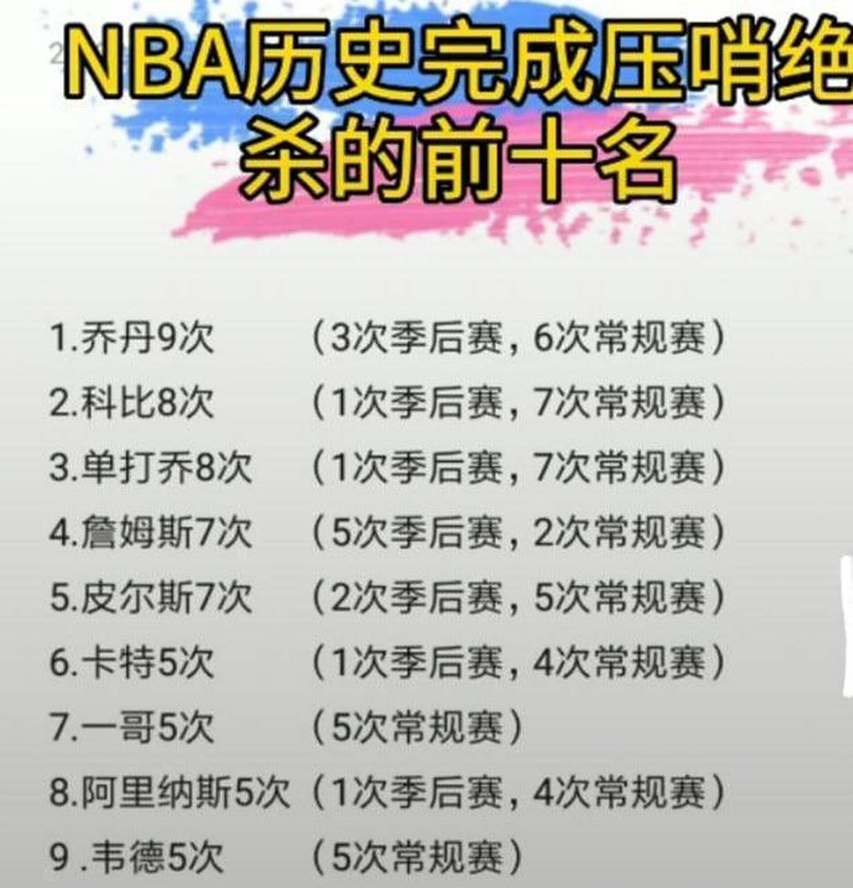 关于金州勇士内部会议纪要流出——转会期绝杀压哨；NBA总决赛使命明确；更衣室氛围转暖的信息